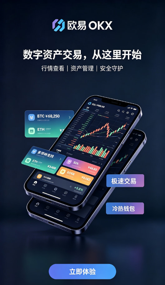 欧交易所app官网登录交易